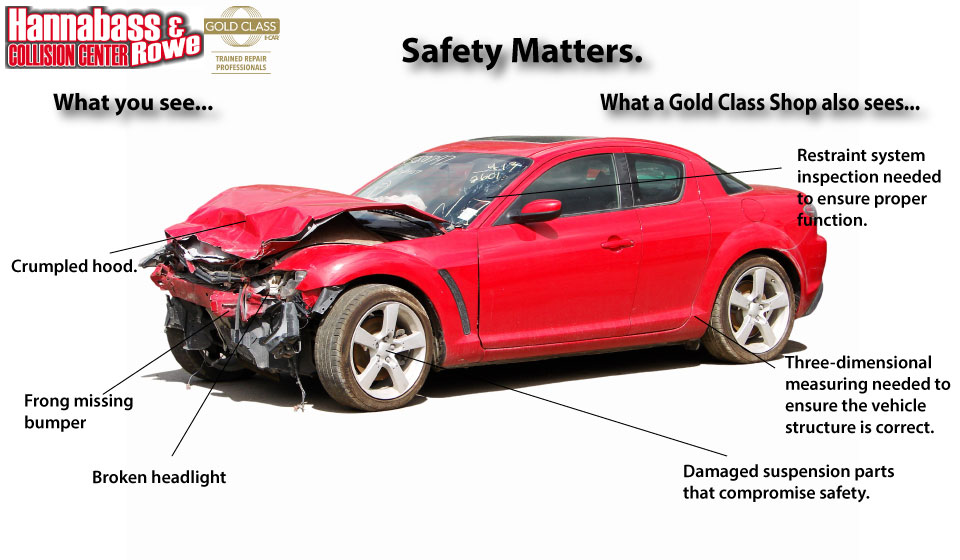 Gold Class Certified Collision Repair Professionals | Hannabass and Rowe